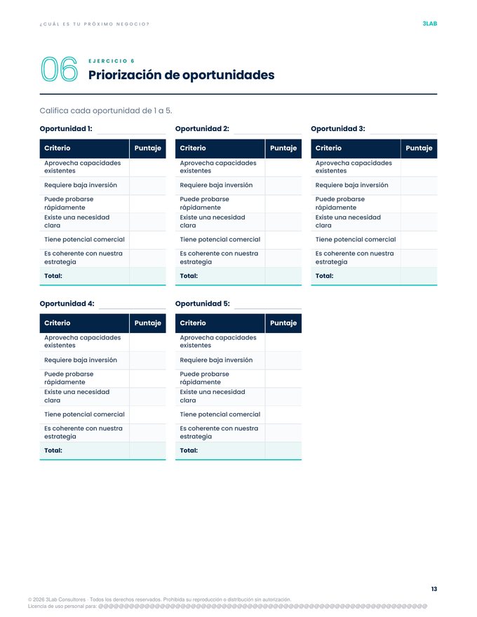 Página del ejercicio 6: Priorización de oportunidades