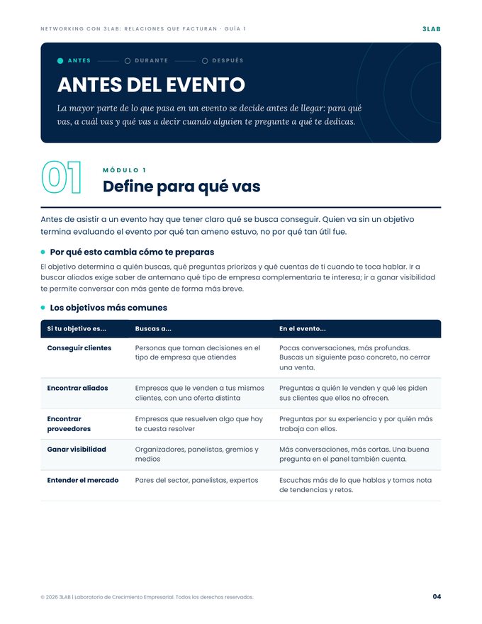 Página de la guía: Módulo 1: Define para qué vas
