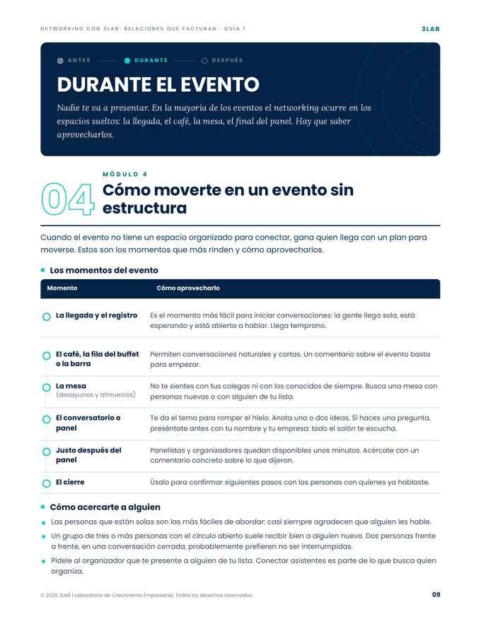 Página de la guía: Módulo 4: Cómo moverte en un evento sin estructura